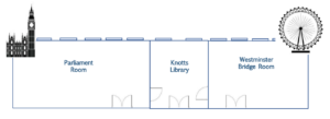 Riverside Rooms Daytime Events Floorplan